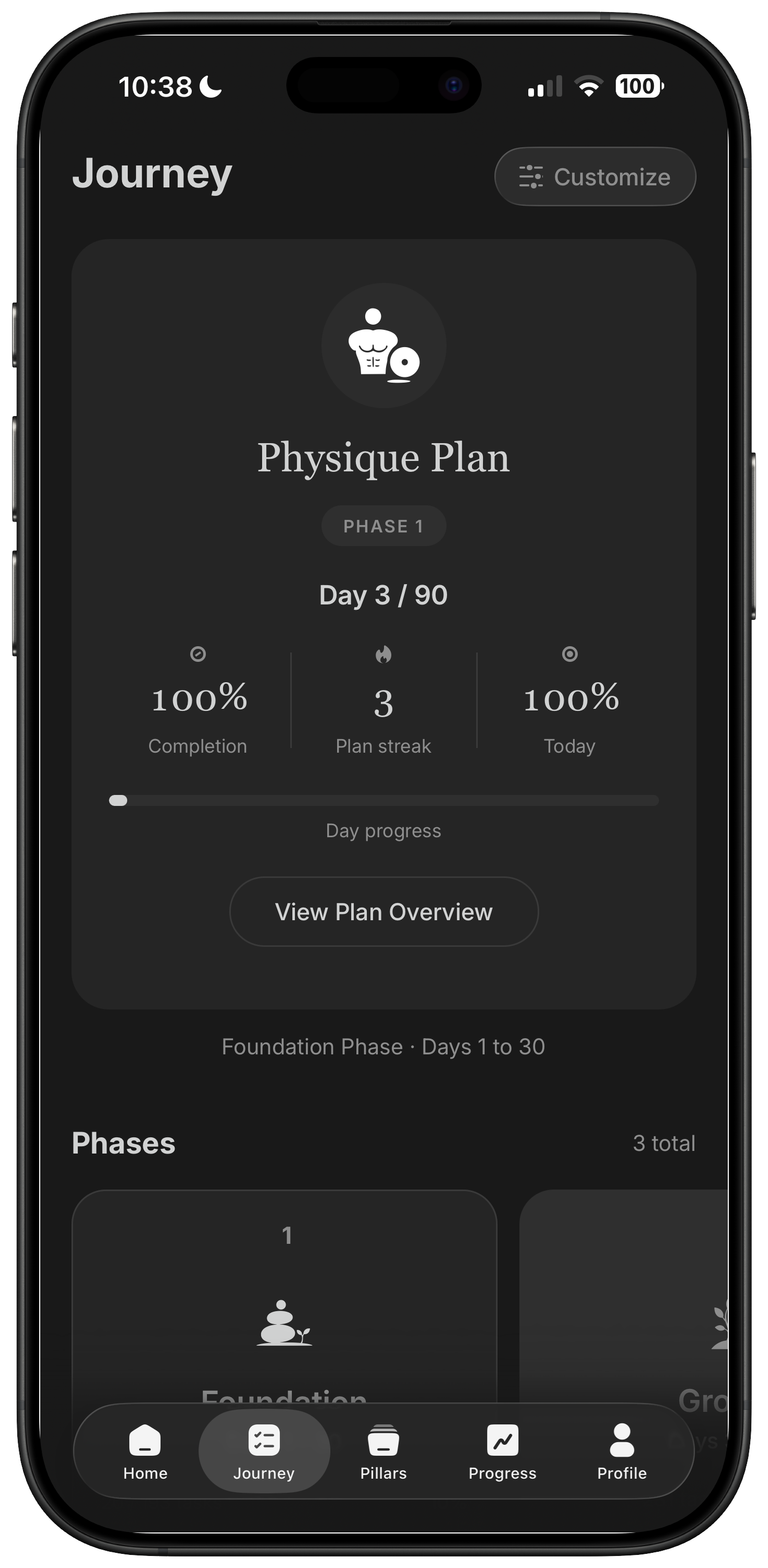 Praxis journey screen